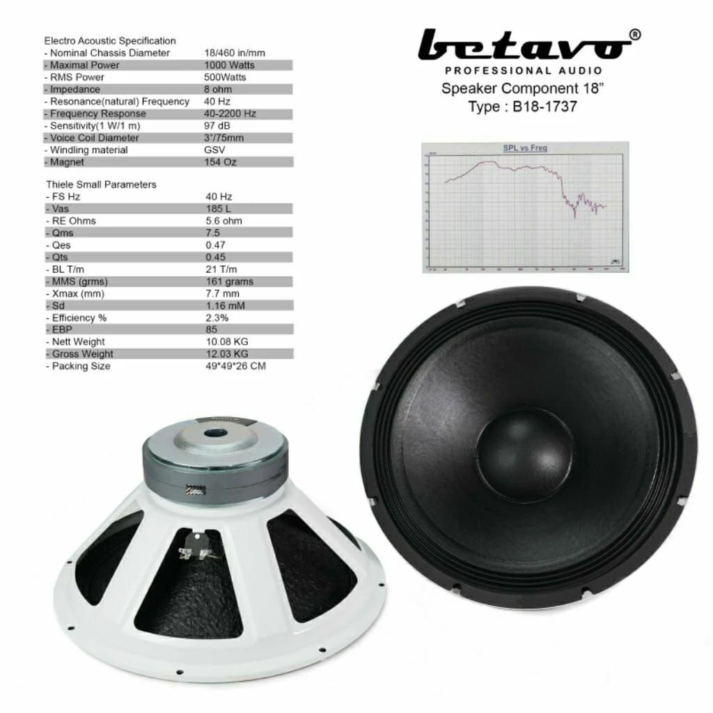 SPEAKER COMPONENT BETAVO B18 1737 DOUBEL MAGNET SPEAKER 18 INCH VC 3 INCH BETAVO B181737 DM WHITE/PU