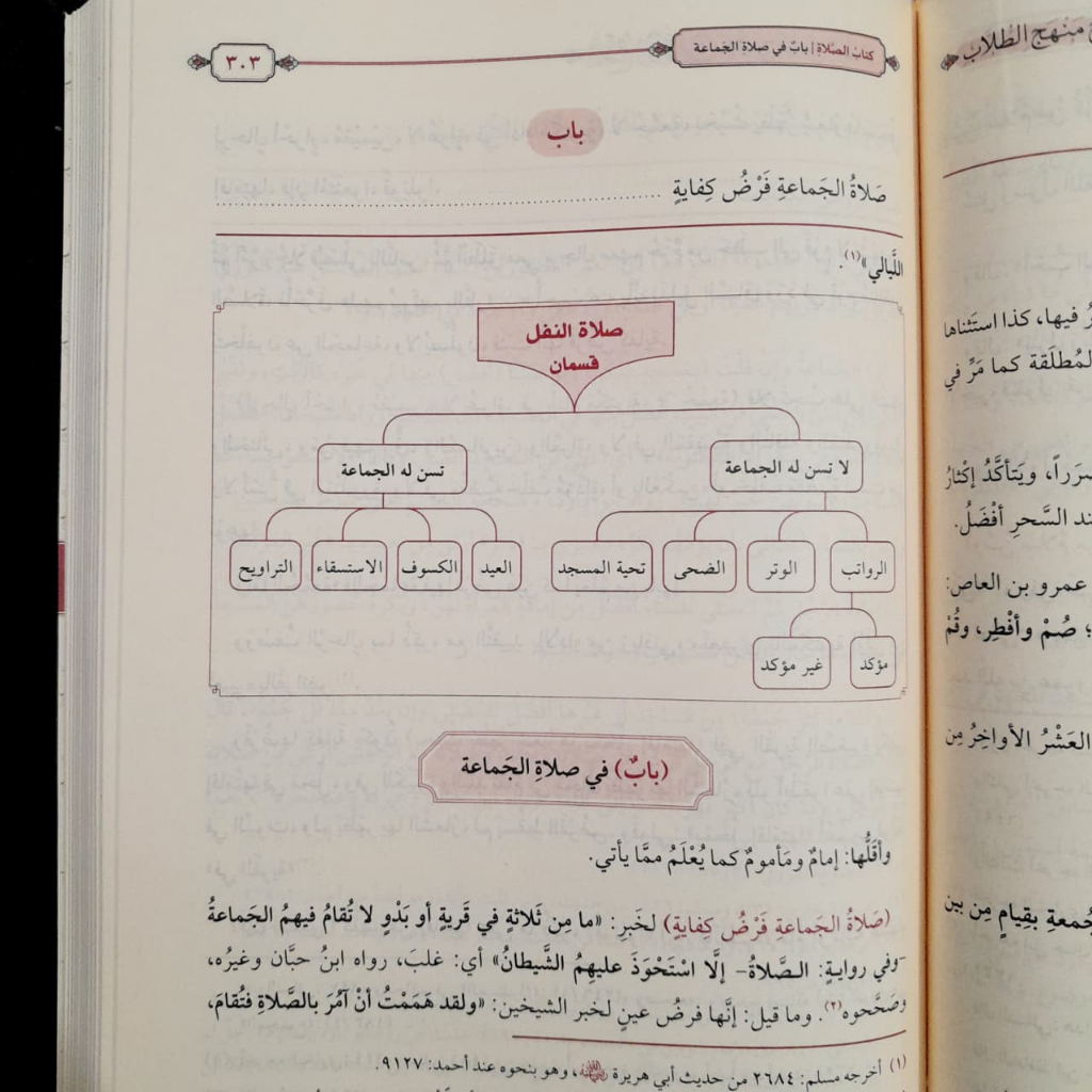 Jual Kitab Fathul Wahab Syarah Manhajut Thullab 3 Jilid Fiqih Mazhab Syafii Muassasah Alresalah Impor Original di Toko Kitab Alresalah