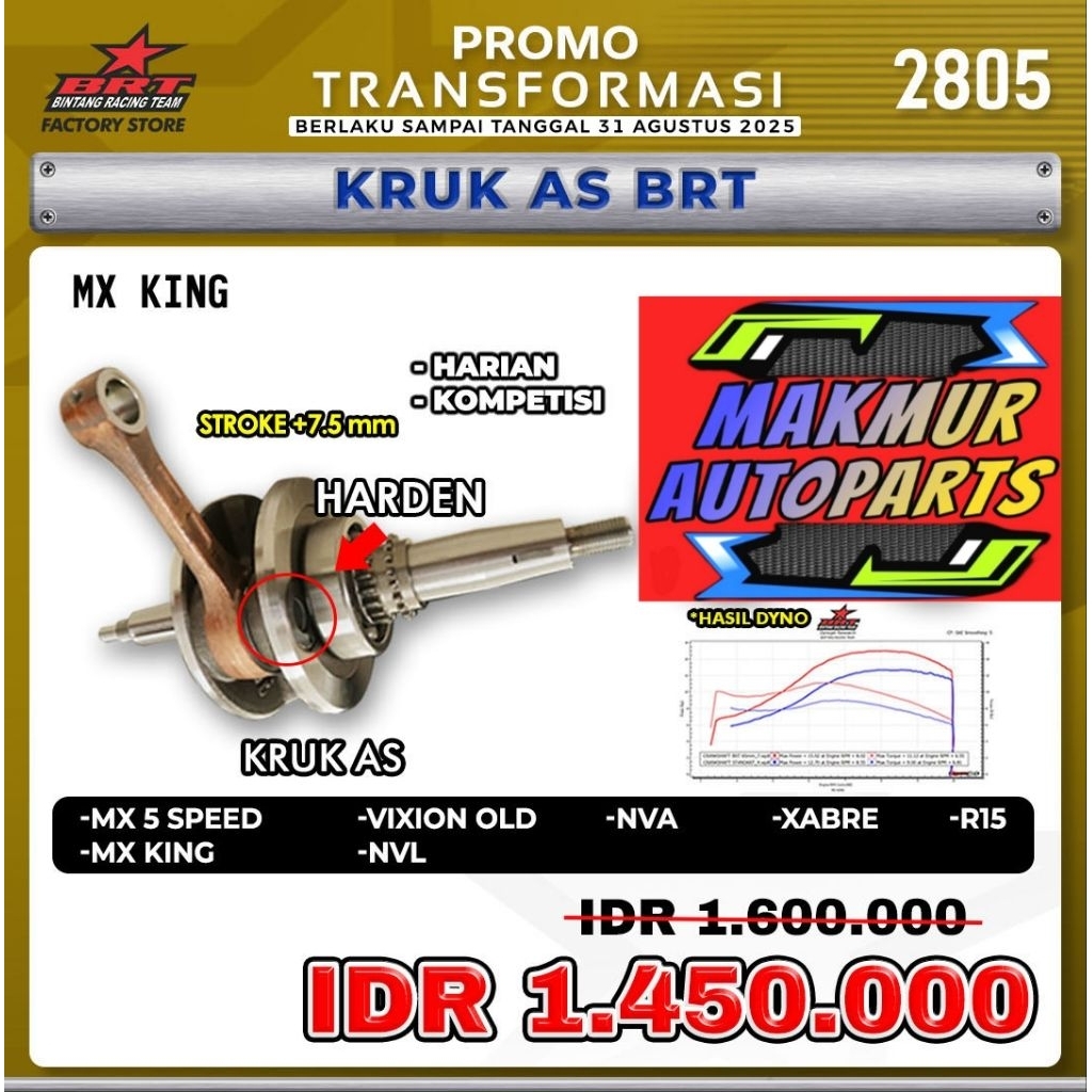 Kruk AS Yamaha Jupiter MX - BRT - BINTANG RACING TEAM BRT