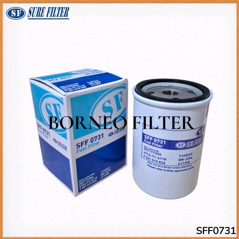 Harga 0000ff Terbaru Jun 2026 | BigGo Indonesia