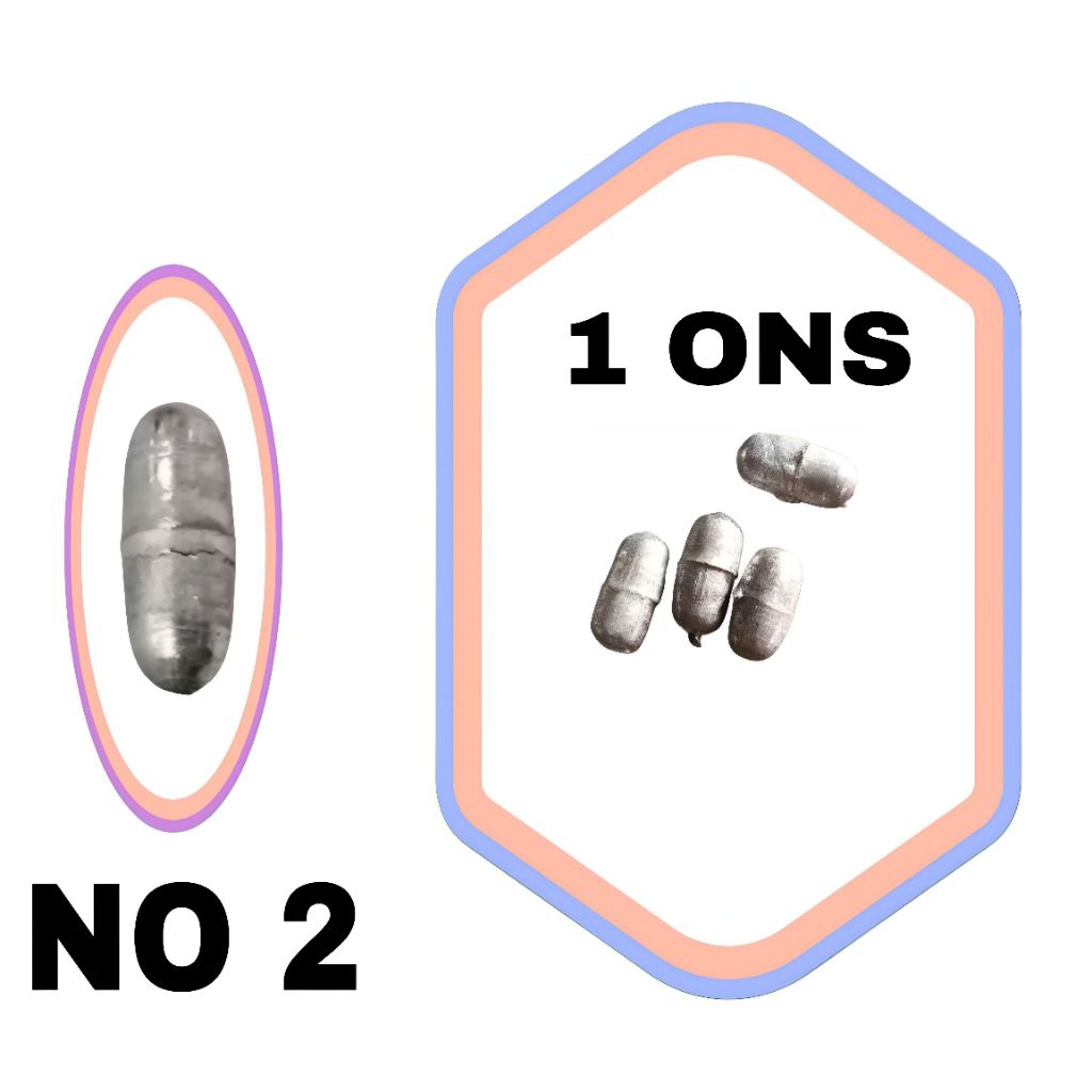 [ PAKET 1 ONS ] Timah Pancing Model Kapsul No.2 - Berat 25,1g | Ukuran panjang 25,6mm & ketebalan 12
