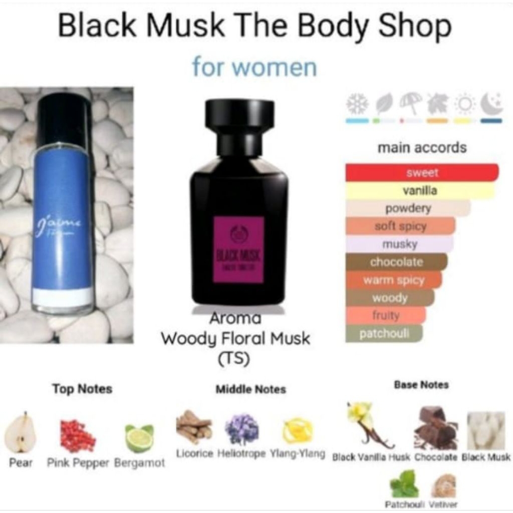 Scenta Parfum Black Musk Women