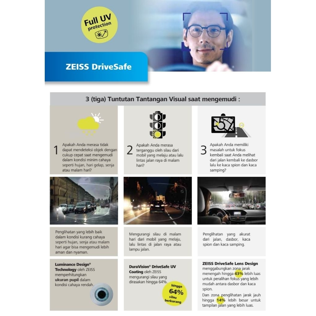 Carl Zeiss Drivesafe Photofusion X Grey & Brown Duravision Silver Lensa Progressive Anti UV & Drive 