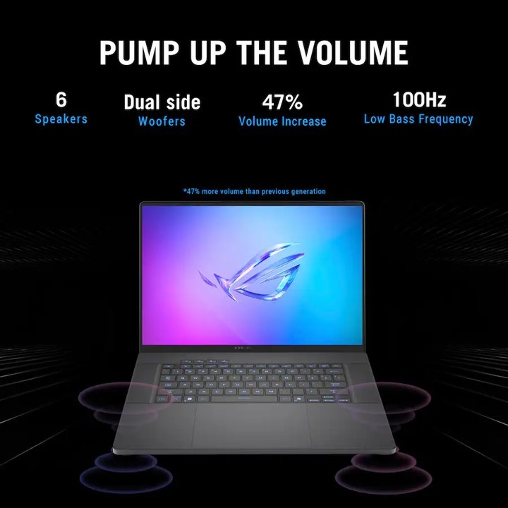 Laptop Gaming Nvidia RTX 4070 Asus ROG Zephyrus G16 Intel Core Ultra 9 185H 16 Inch OLED 240Hz