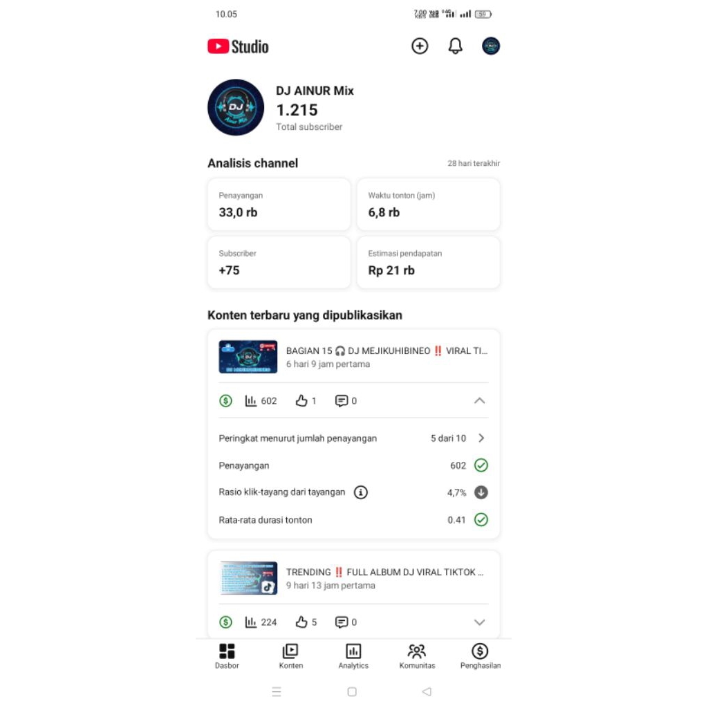 JUAL AKUN YOUTUBE SUDAH MONETISASI