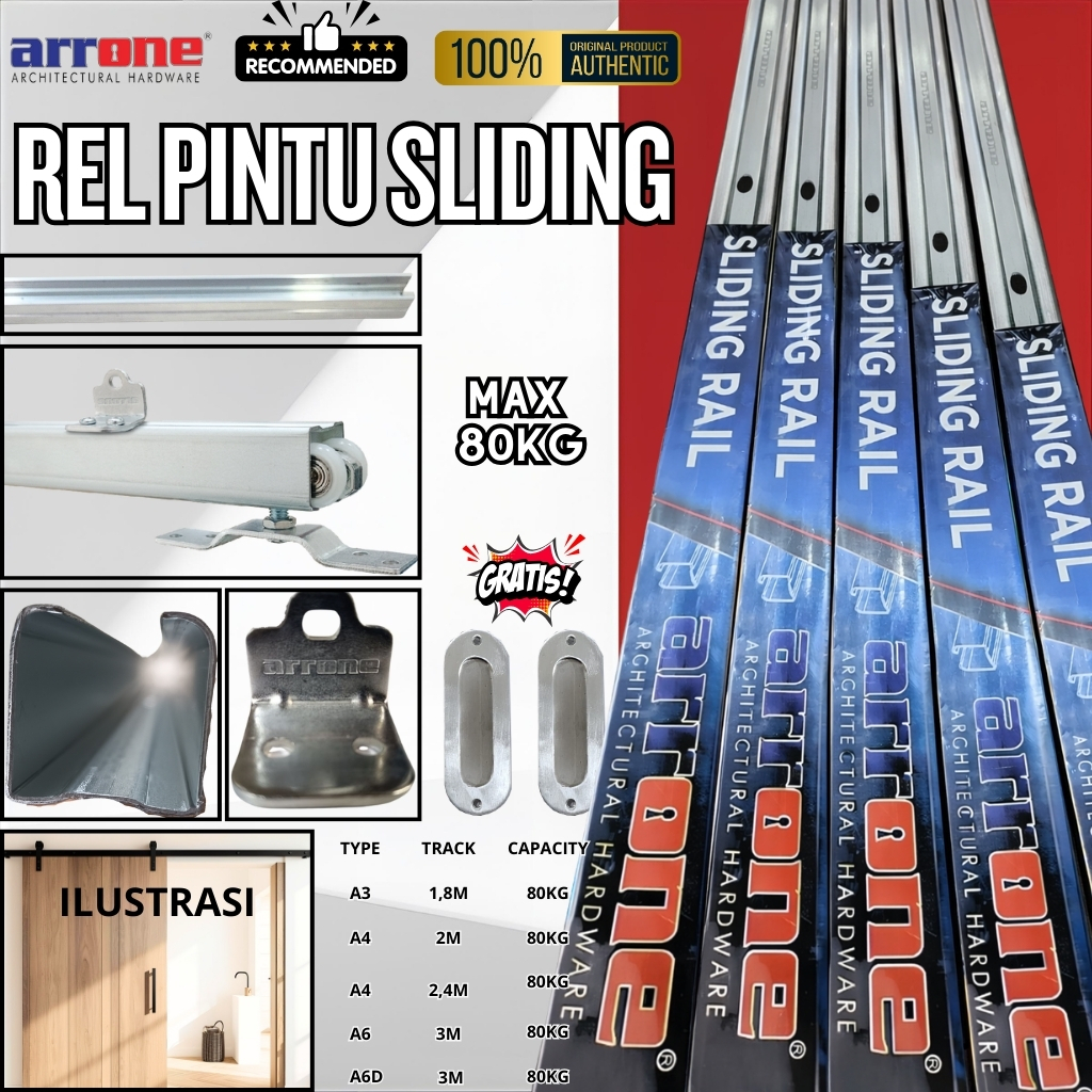 rel pintu geser untuk pintu alumunium dan kayu | rel pintu sliding tebal free pp012