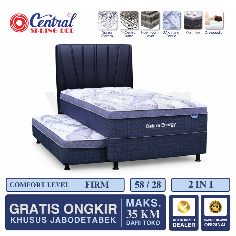 Kasur Springbed 2in1 2 in 1 Central Deluxe Energy Plushtop Orthopedic | Kasur Anak | Kasur Sorong | 