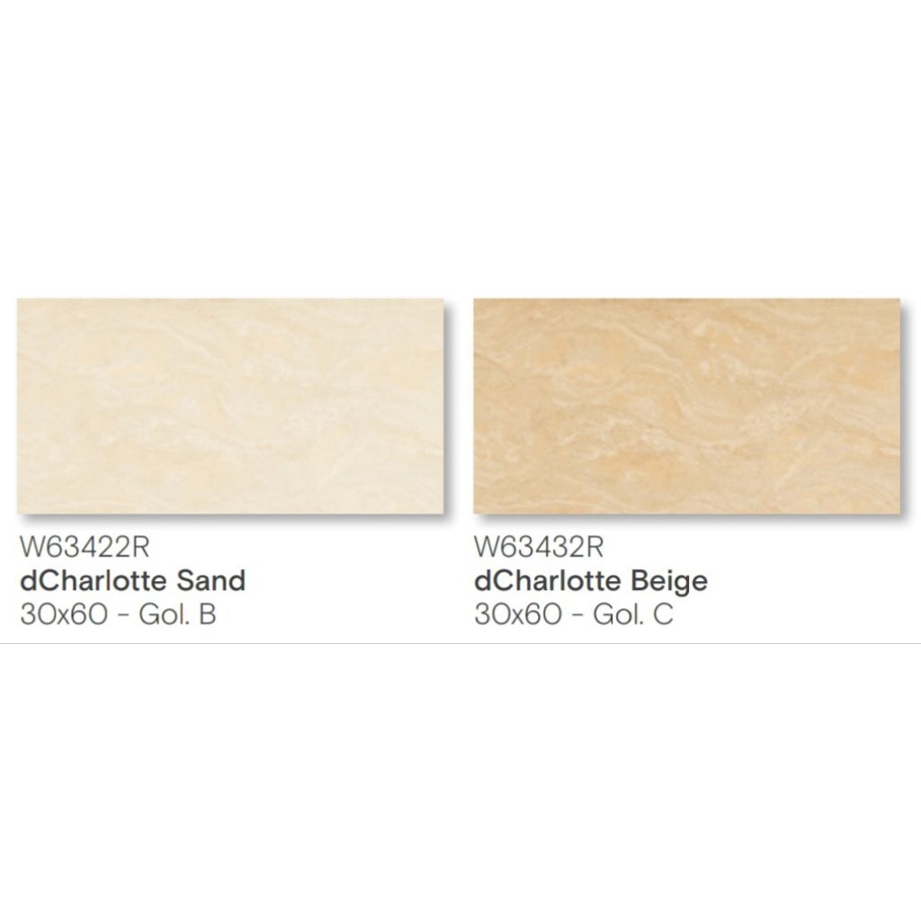 Keramik Roman Glossy dCharlotte Sand/dCharlotte Beige/dCharlotte Blossom Ukuran 30×60cm