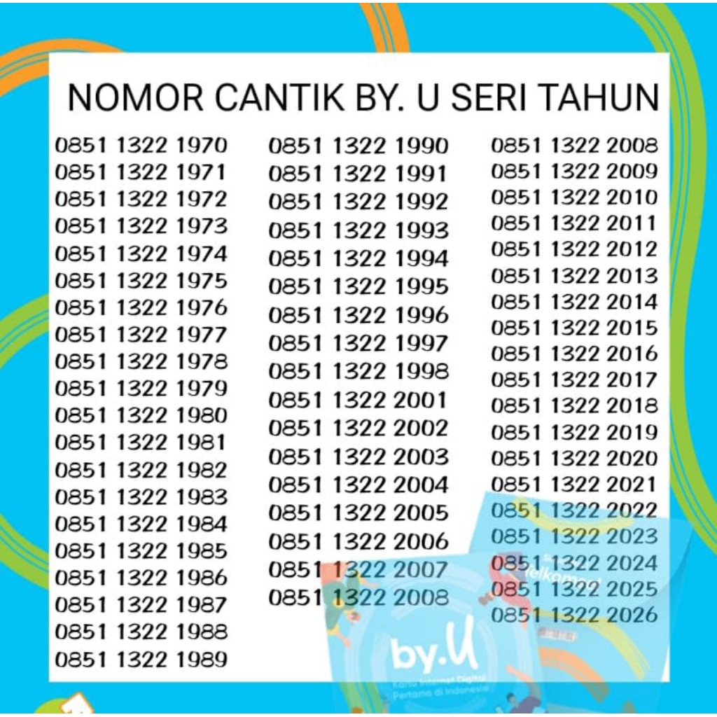 NOMOR CANTIK BY.U SERI TAHUN BONUS 3GB NEW AKTIF SELAMANYA