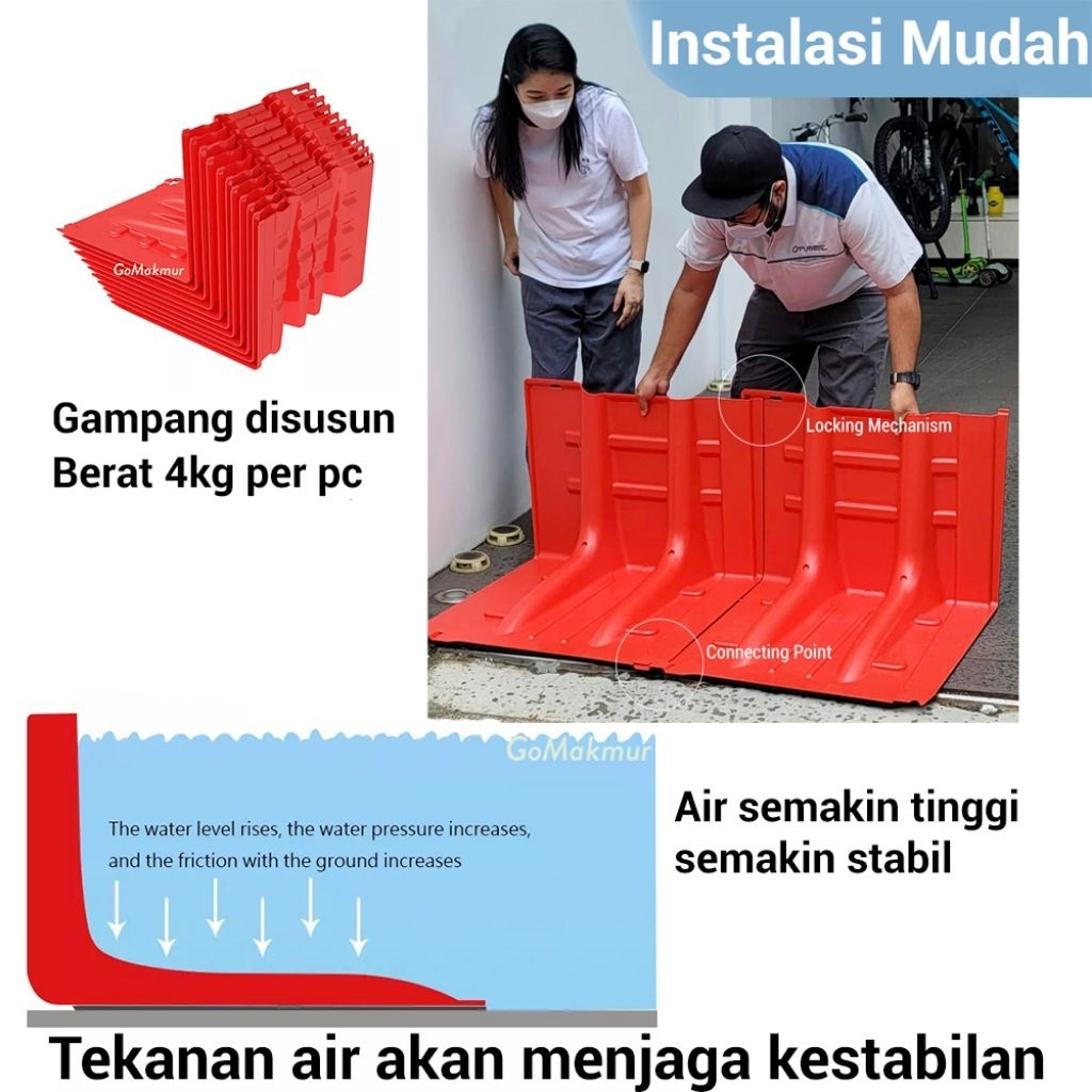 Original Flood Barrier / Penahan Air Banjir / Water Barrier / Pagar Banjir