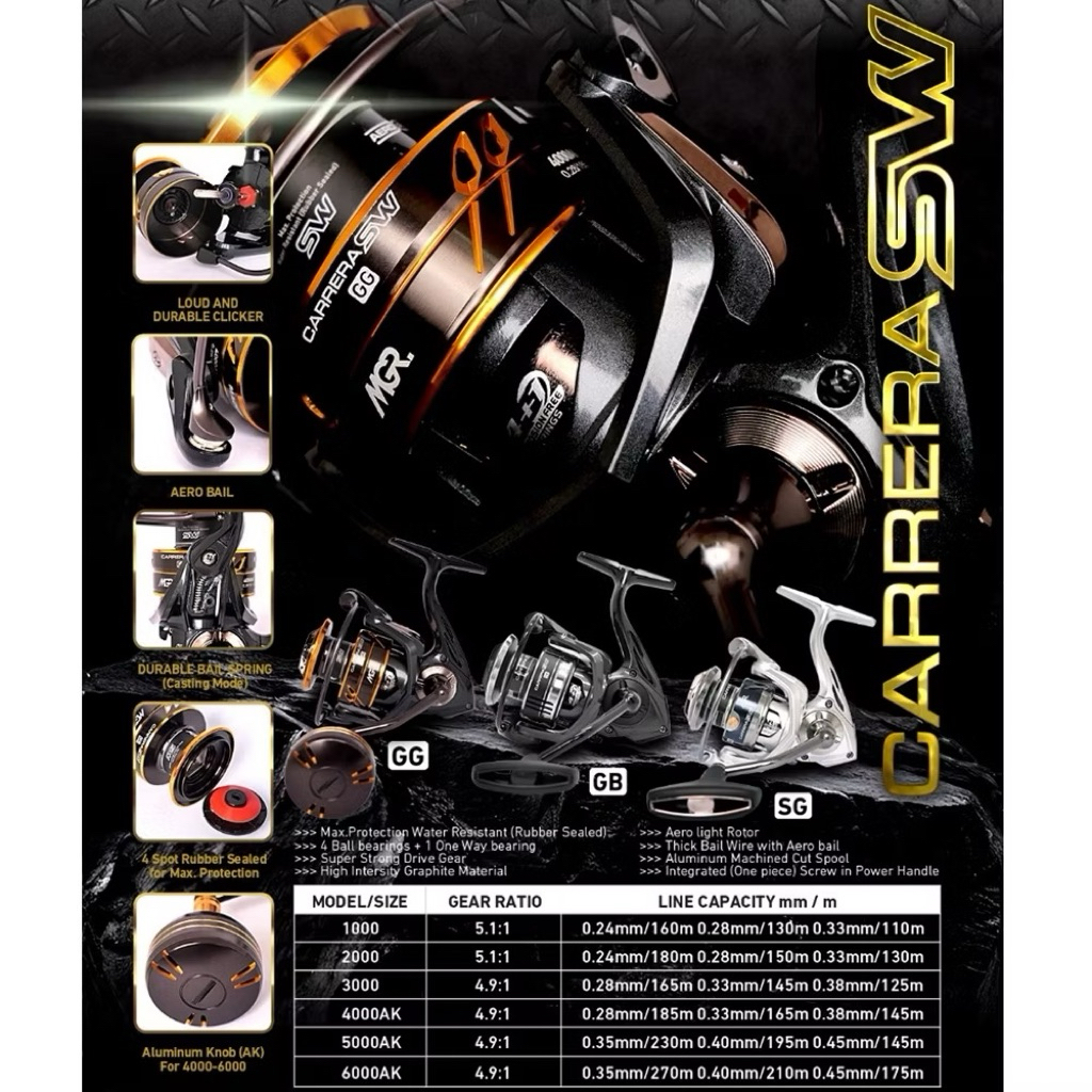 REEL PANCING MAGURO CARRERA SW 1000-6000 Power Handle Kuat