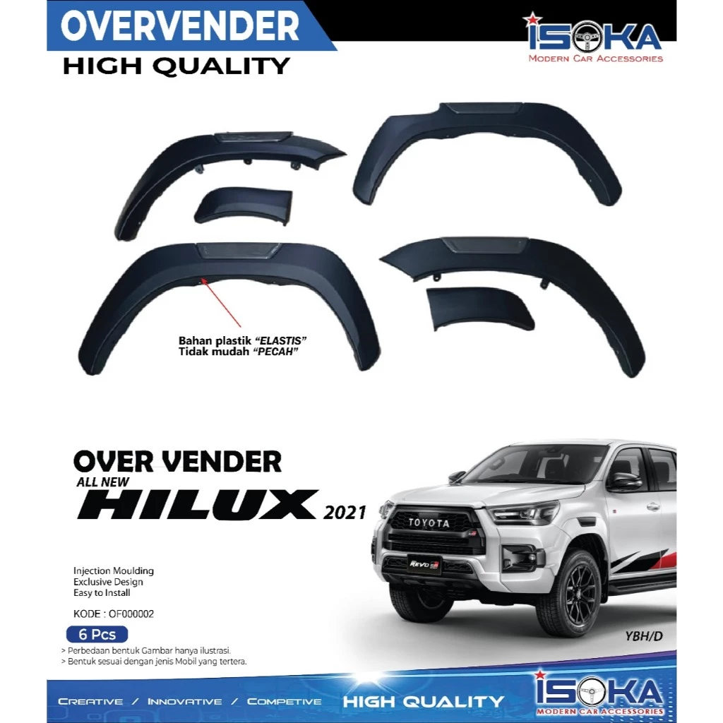 Over Fender Mobil All New Hilux 2021 Hitam