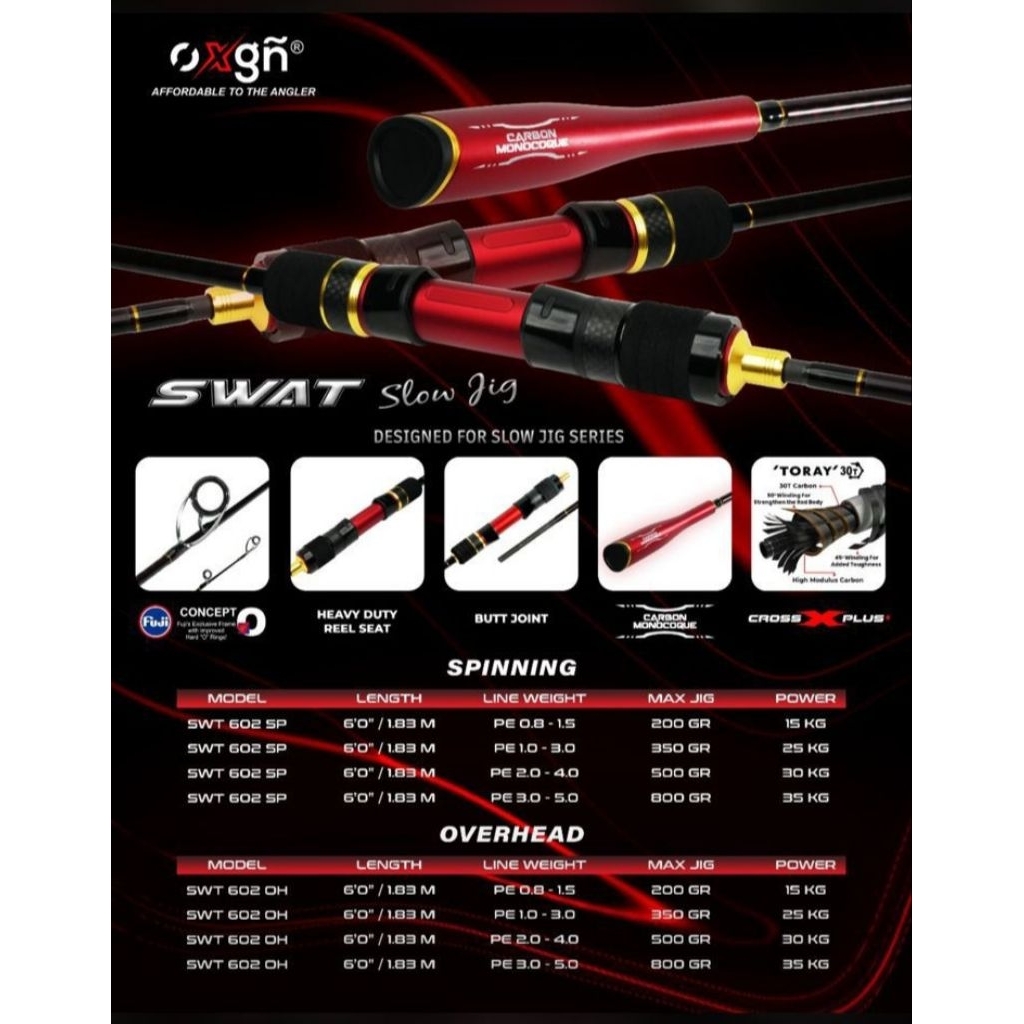 Joran Pancing Slow Jigging OXGN SWAT | Solid Carbon | Ring Fuji | Slow Jigging