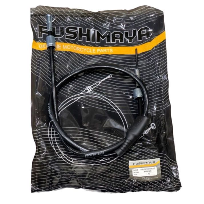 Kabel kilometer mio m3