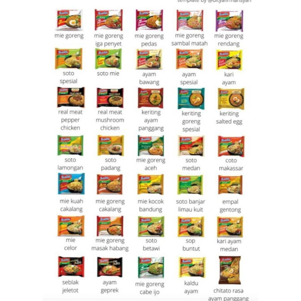 Indomie Semua Varian