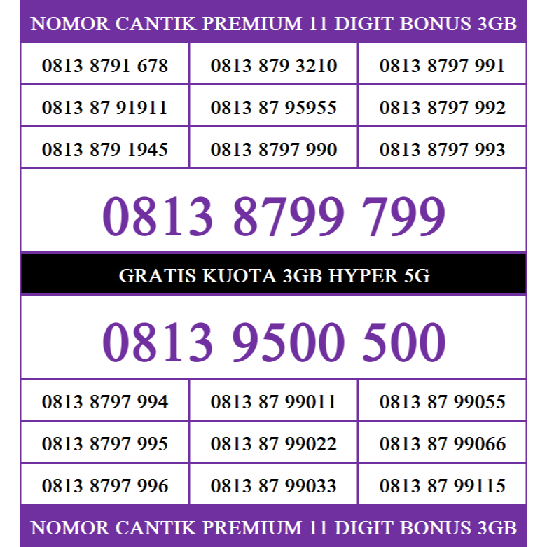 Nomor Cantik Kartu Perdana Telkomsel 5G Gratis Kuota 3GB TB10