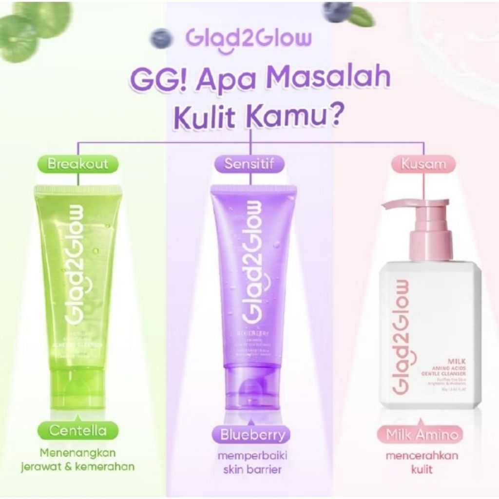 Facial Wash GLAD2GLOW ALL VARIAN 70 ML