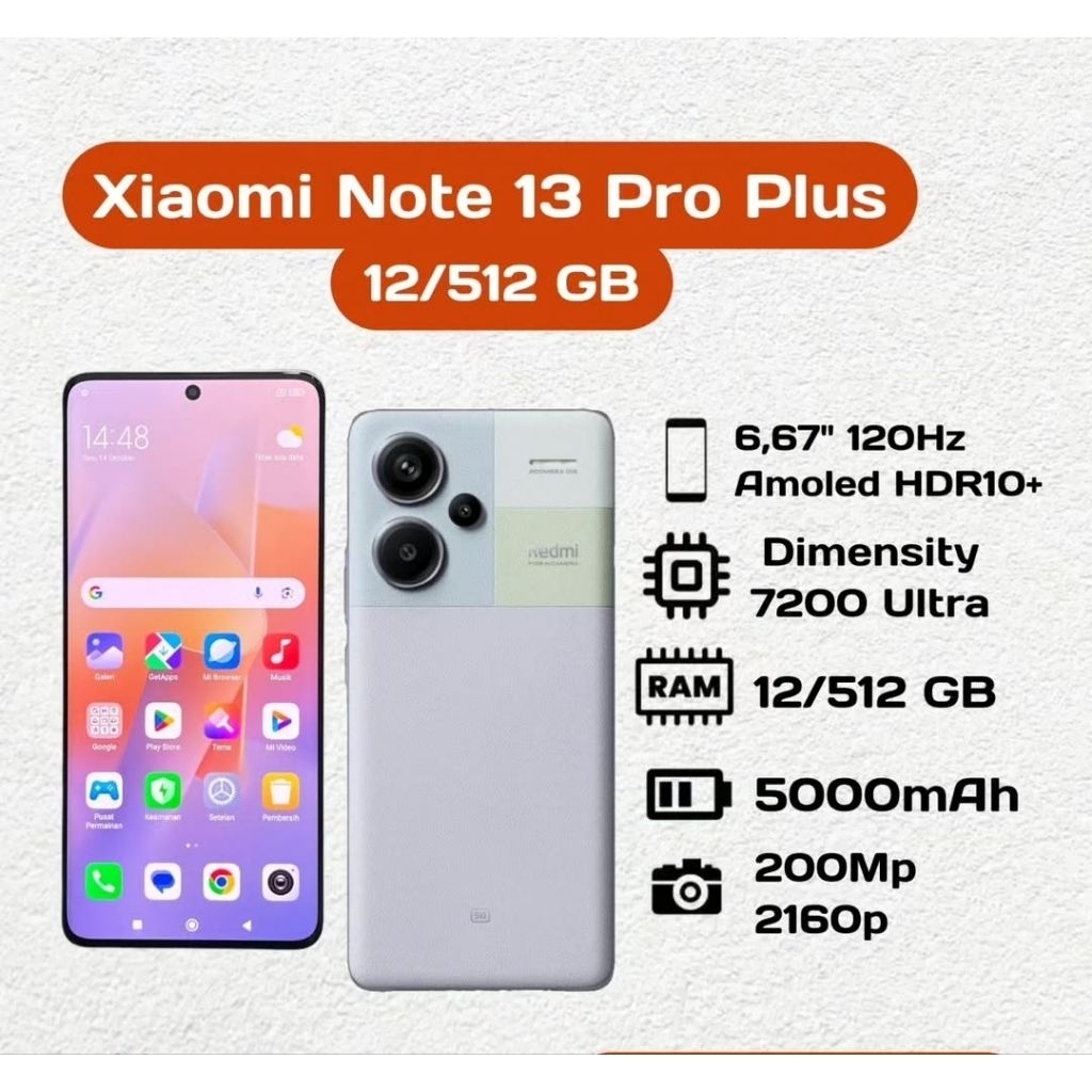 Xiaomi Redmi Note 13 Pro Plus 12/512 GB Second