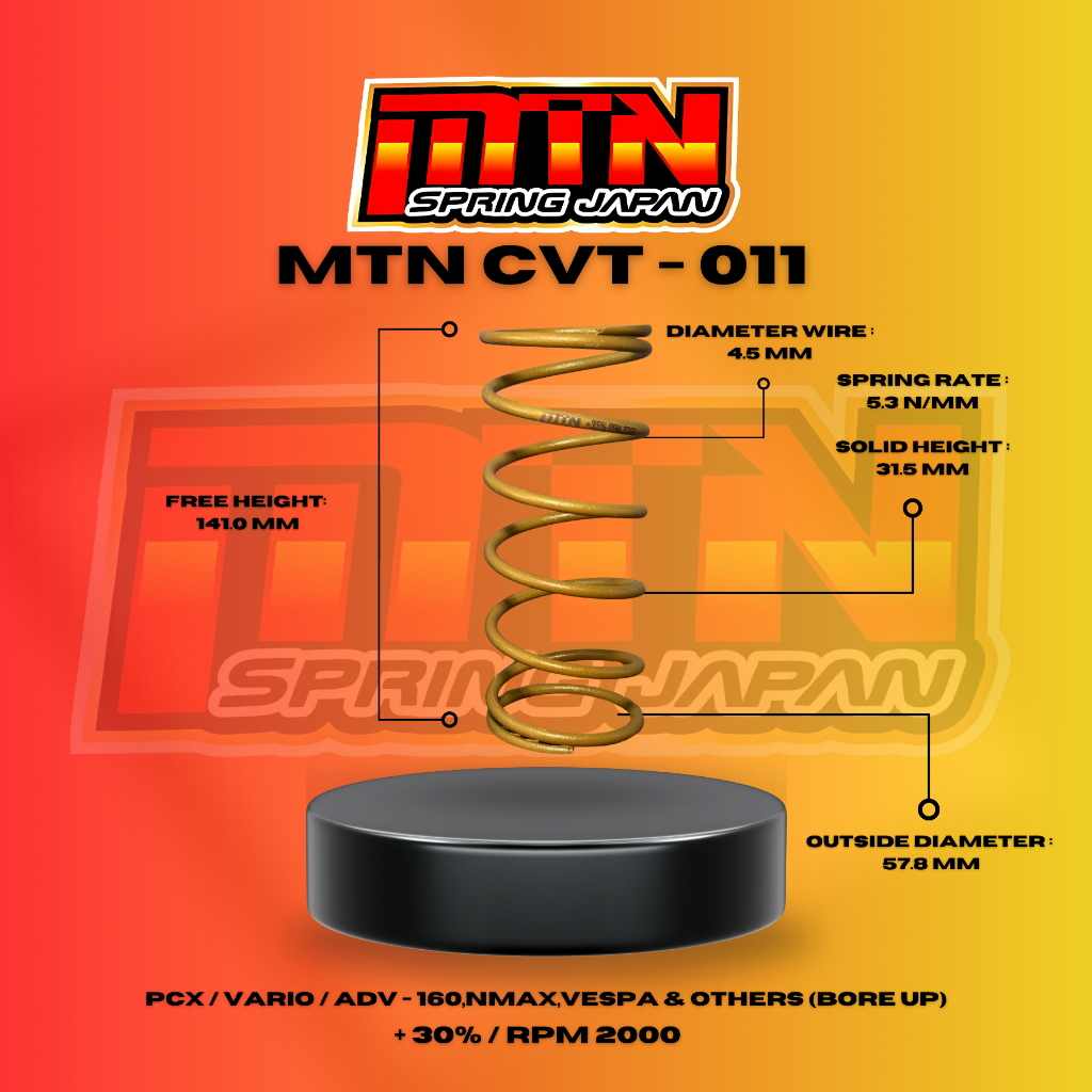 PER CVT PCX /VARIO / ADV150 / NMAX / VESPA RPM 2000 MTN SPRING JAPAN