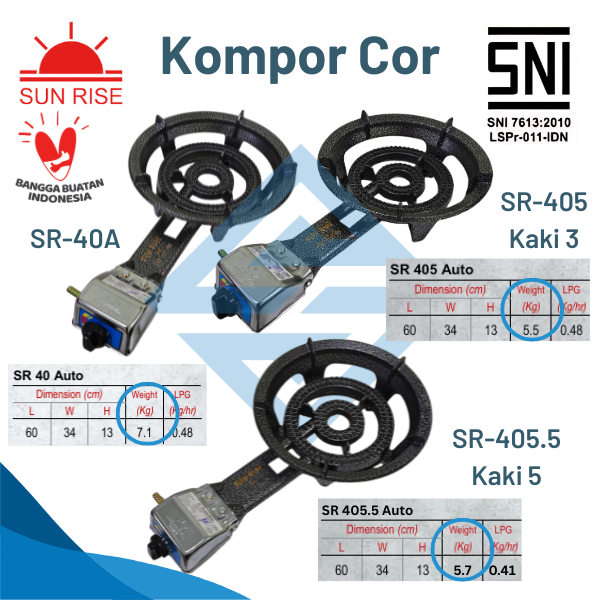 Kompor Cor Mata Api Seribu Besar SUNRISE SR 405 Auto Tekanan Rendah Komersial Api Jos Kokoh Awet
