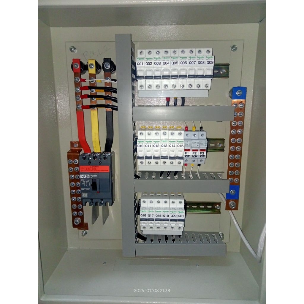 PANEL SDP / DISTRIBUSI