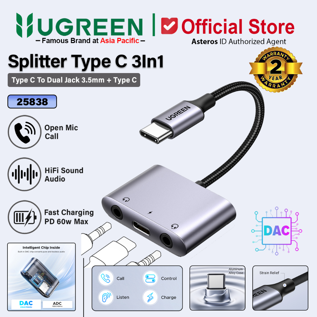 UGREEN Converter Splitter 3 in 1 Type C to Dual Jack 3.5mm + Type C Dac Support Audio Open Mic + Fas