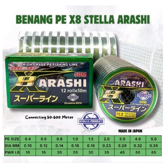 PE/ Benang Senar STELLA ARASHI X8 DYNEEMA 100% Dark Green