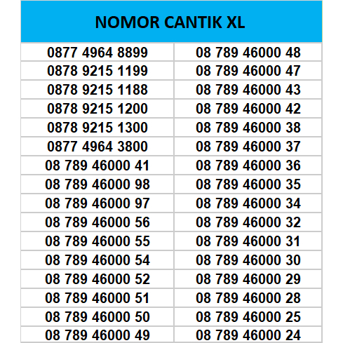 NOMOR CANTIK XL KARTU PERDANA JARINGAN 5G PRABAYAR