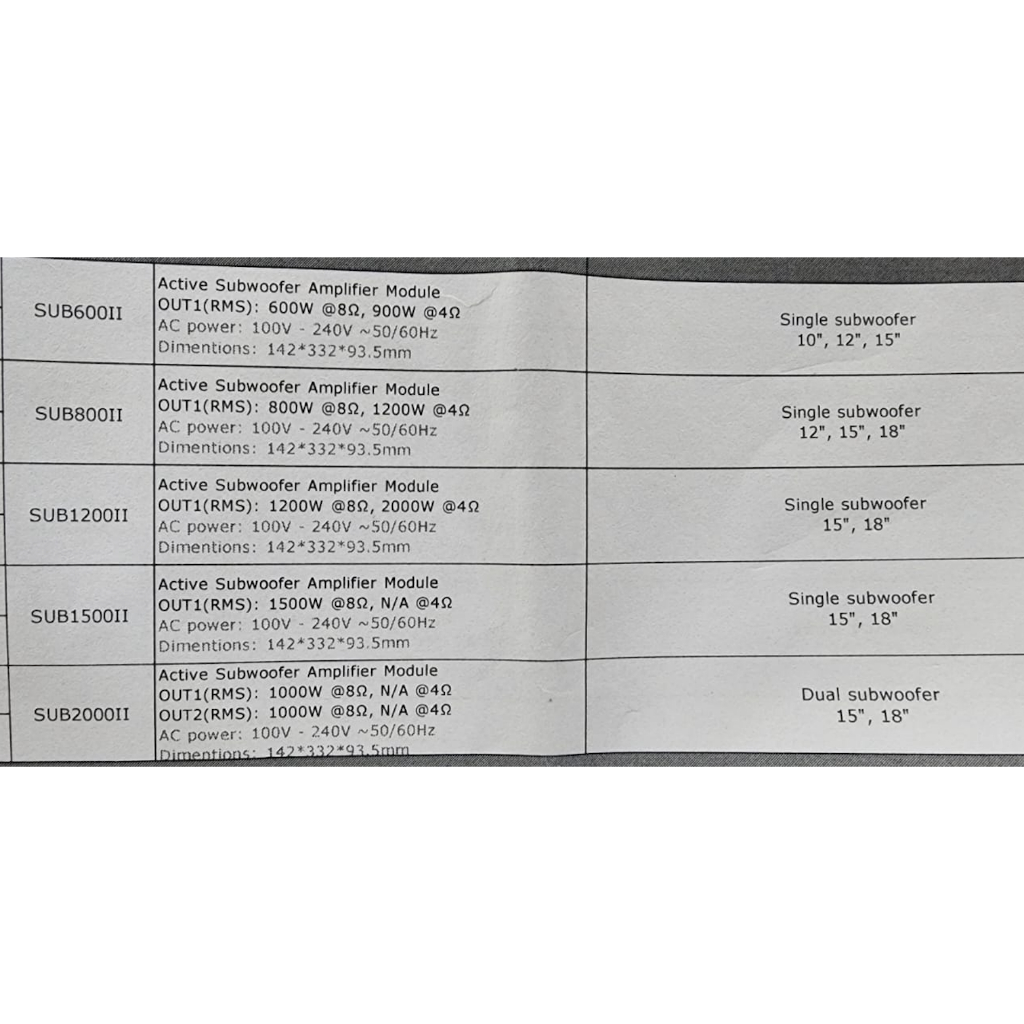 Kit Power Amplifier Subwofer aktif SUB2000II / SUB 2000 II / SUB2000 II - Class D