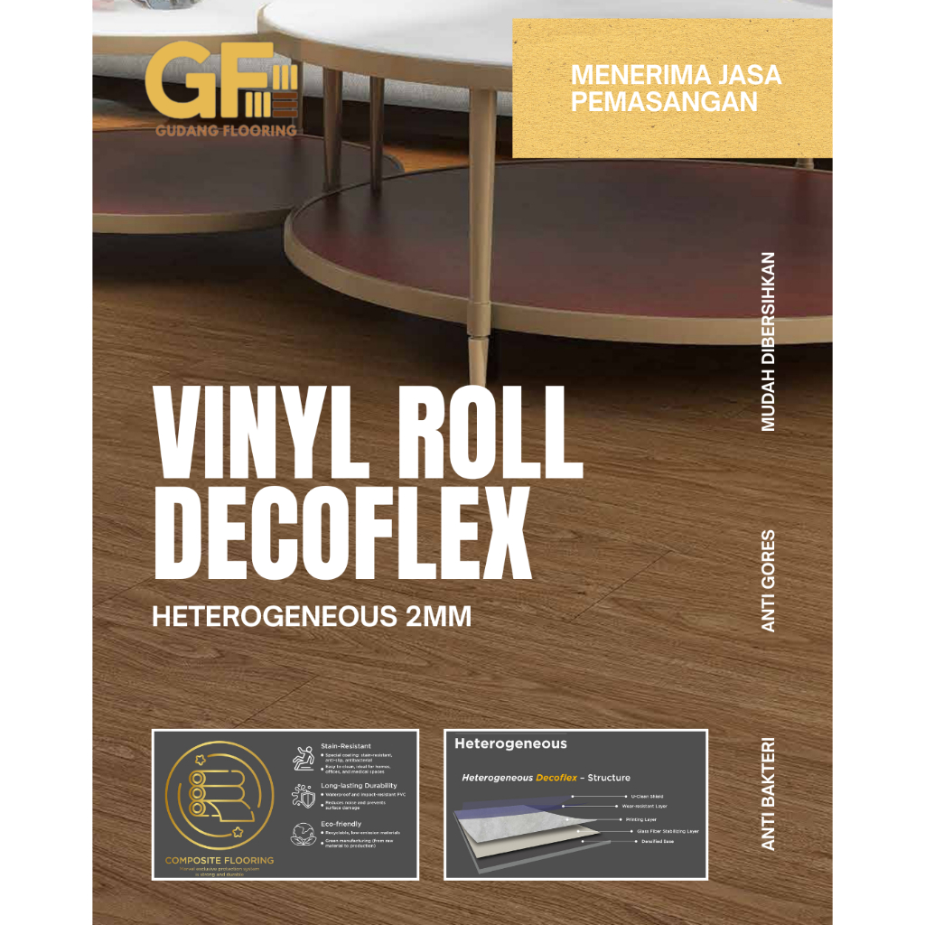 Marvel Decoflex Vinyl Lantai Rumah Sakit Anti Bakteri / Vinyl Roll Anti Bakteri Tebal 2mm - Vinyl Ro