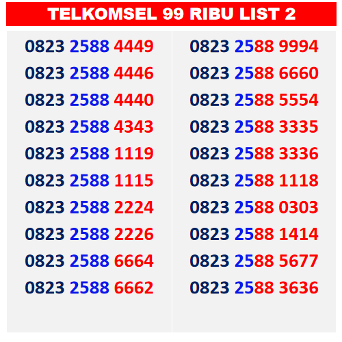 Nomer Cantik Telkomsel Simpati Kartu Perdana Sakti 10 11 12 Digit Kuarted Panca Hexa Sapta Signal Al