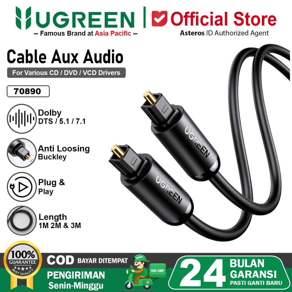 UGREEN  Kabel Toslink Optical Digital SPDIF Audio Fiber Optic 1M 2M 3M