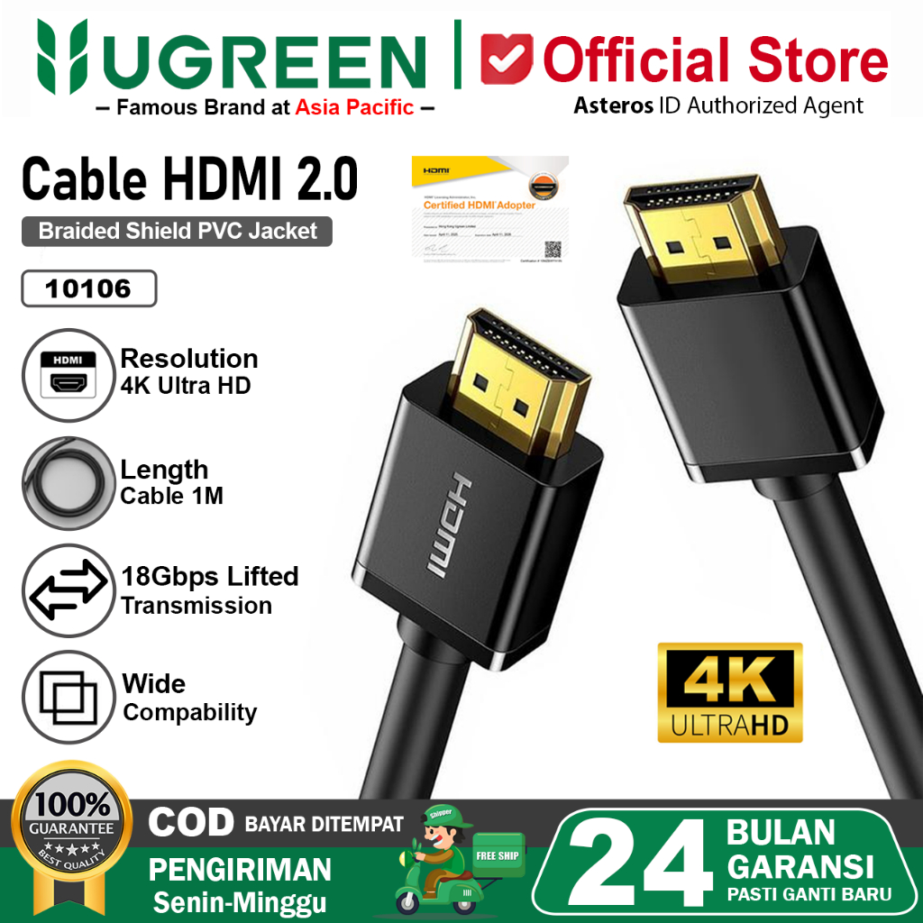UGREEN Kabel HDMI To HDMI 4K 8K 60Hz 18Gbps Ultra HD 10m 15m 25m