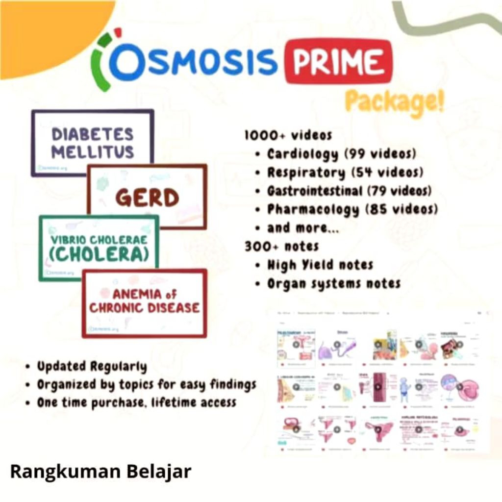 Paket Rangkuman Kedokteran Osmosis Prime 2021