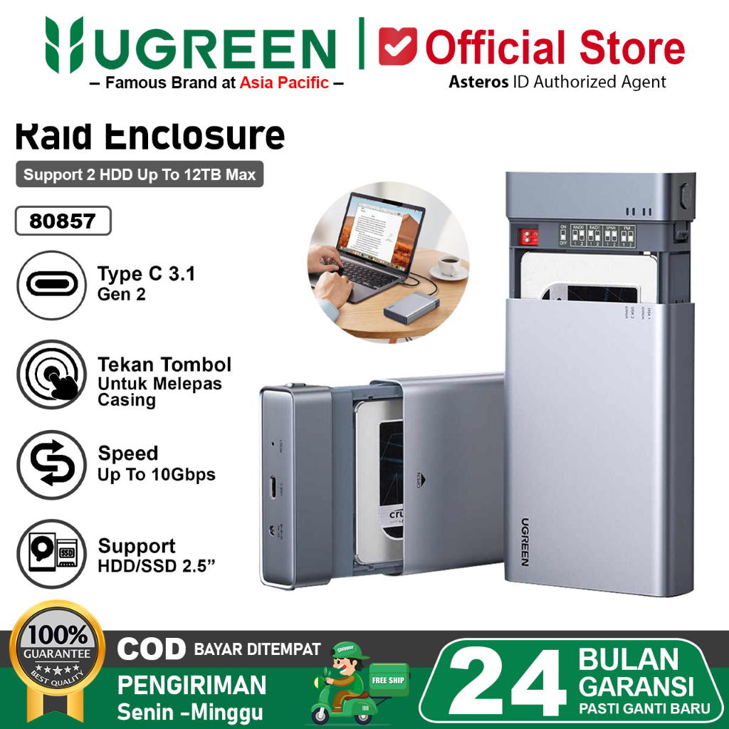 UGREEN USB C 3.1 To 2.5inch Dual Bay RAID Hard Drive Enclosure 80857