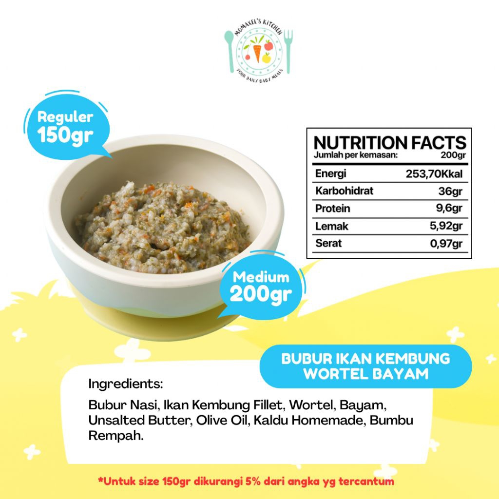 BUBUR IKAN KEMBUNG WORTEL BAYAM (MPASI FROZEN)