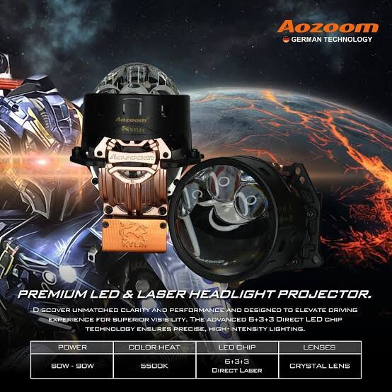 AOZOOM PRIME PREMIUM LASER PROJECTOR HEADLAMP 3" LASER HEADLAMP PROJECTOR 5500K