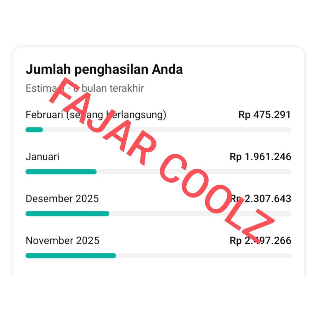 Channel Youtube Monetisasi, Harga Promo, Akun YT Konten Musik, 100% Organic, PO RUTIN LANCAR!!