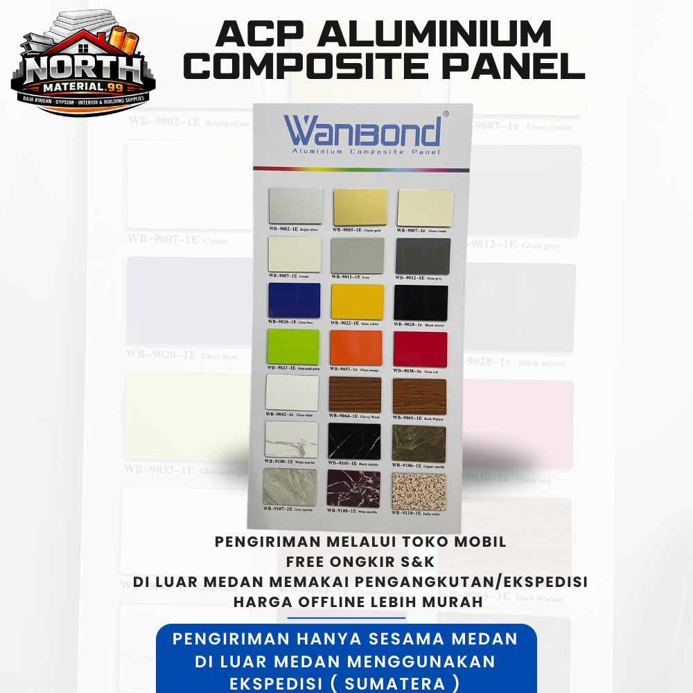 ACP Aluminium Composite Panel 3mm Wanbond | ACP MURAH BERKUALITAS