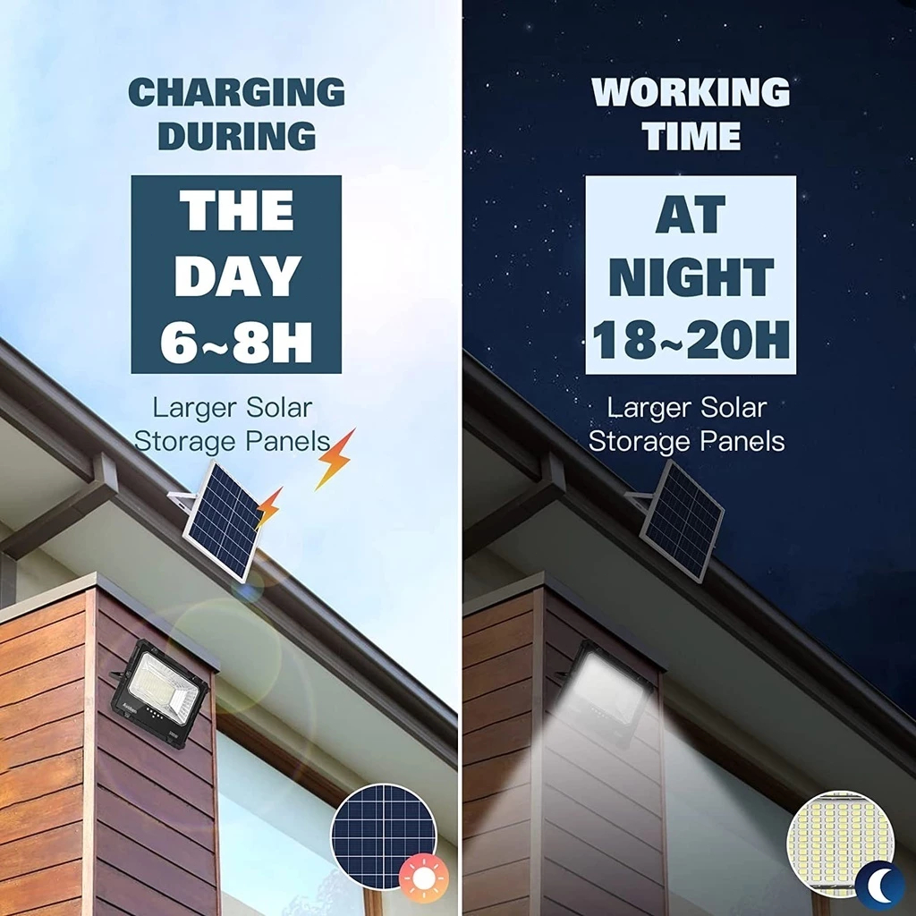 Lampu Taman Tenaga Surya LED Besar Untuk Lapangan & Halaman Rumah