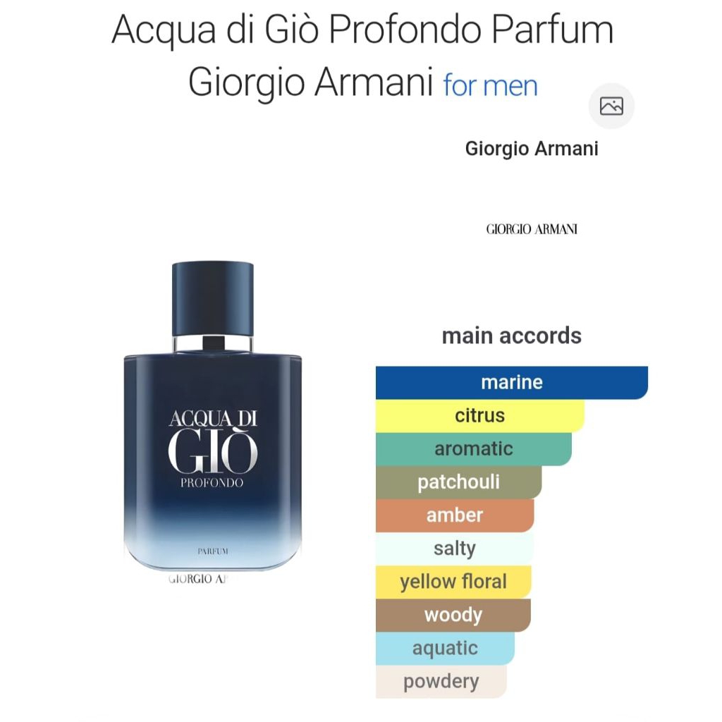 acqua di gio profondo parfum travel size original