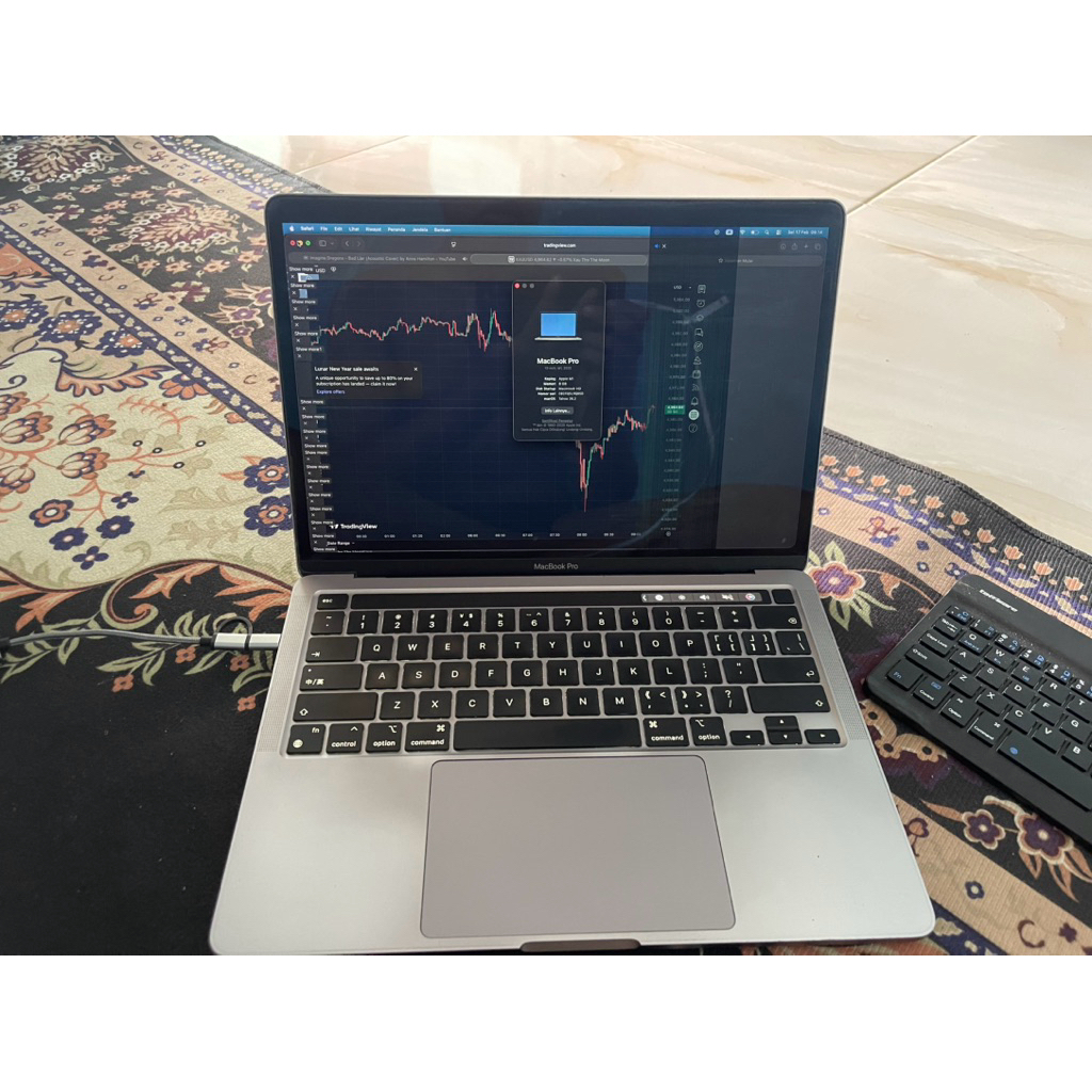 Macbook Pro M1 2020