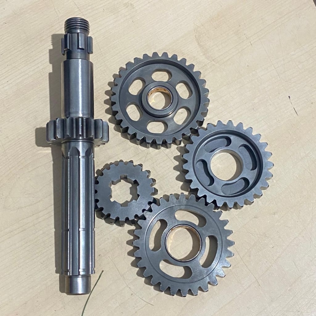 Rasio Racing Ninja gigi 1,2,3