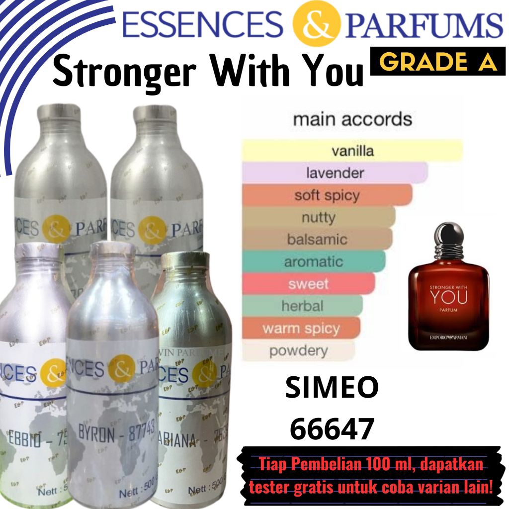 Bibit parfum repacking 100 ML parfume bibit luzi essences parfarome kualitas bibit parfum eropa 50 m