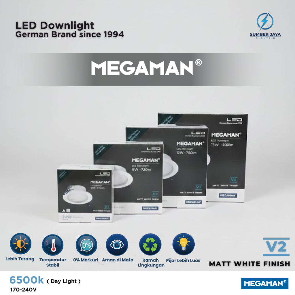 Megaman V2 Downlight Panel Inbow Bulat 5W 9W 12W 15W Putih - Kualitas Jerman Lampu Panel Slim -Lampu