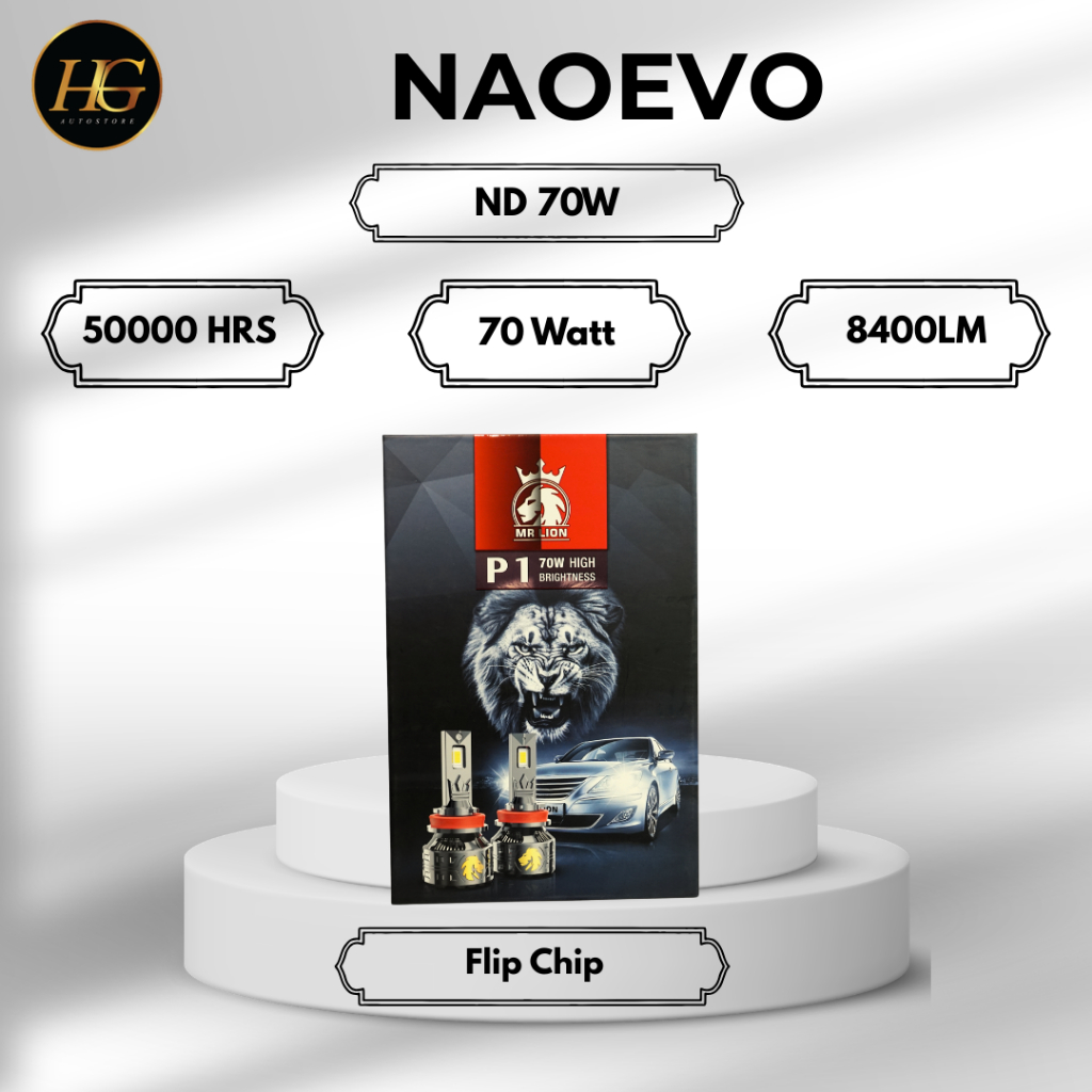 NAOEVO ND Series LED 70W & H11– Lampu Mobil Super Bright | Headlamp Foglamp