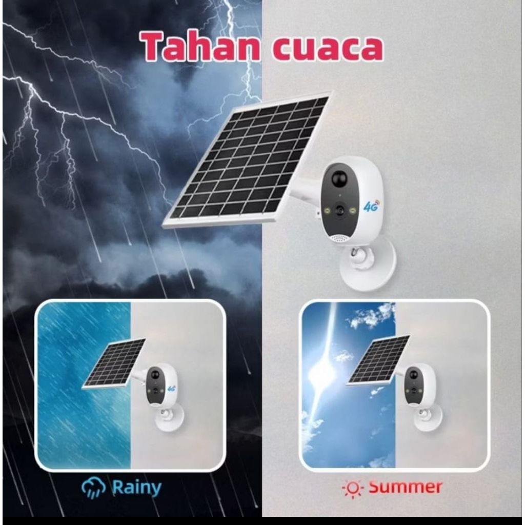 mini CCTV 4G Solar Panel