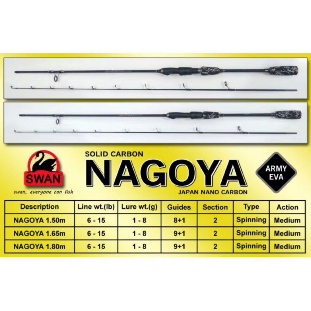 JORAN PANCING SWAN NAGOYA 150