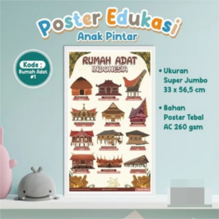 POSTER GAMBAR EDUKASI ANAK LENGKAP - MEDIA BELAJAR MEMBACA ANAK SD/MI || POSTER DINDING EDUKASI
