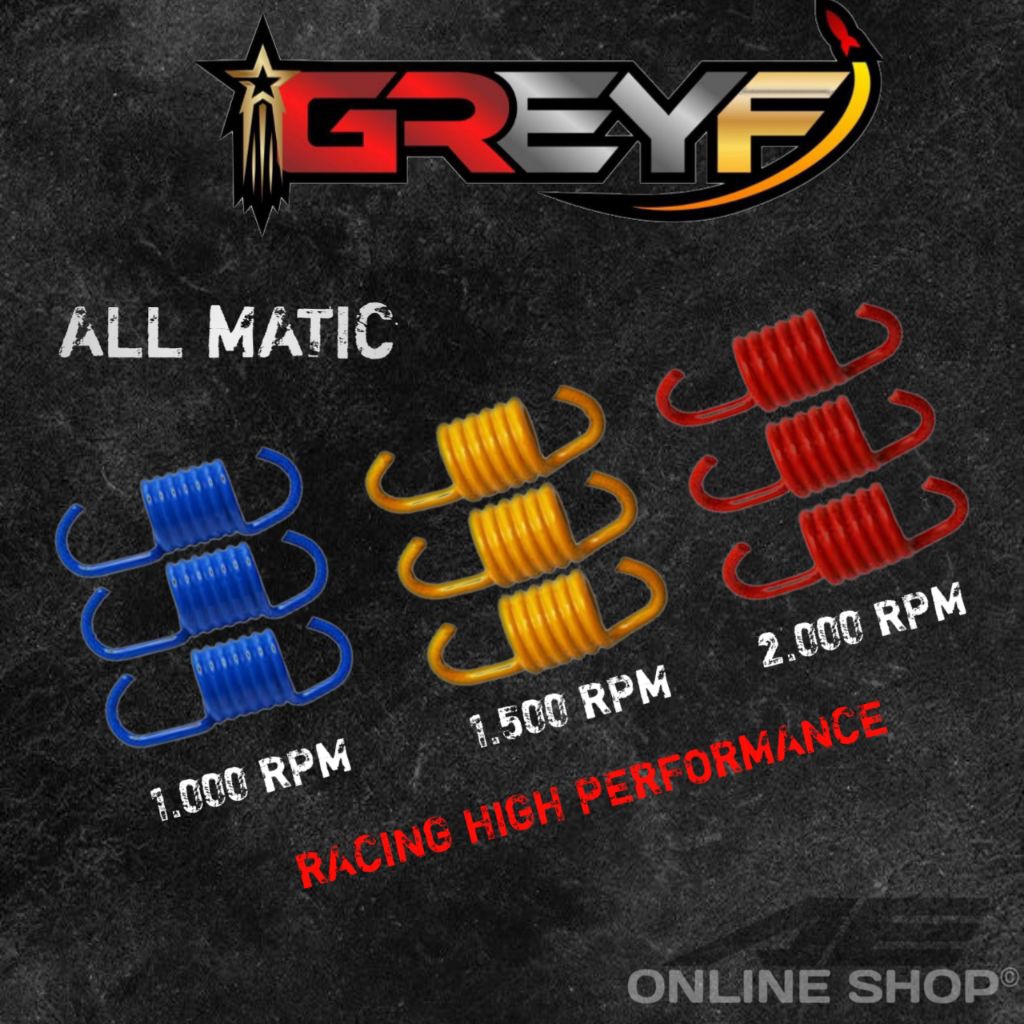 per sentri 1000 rpm 1500rpm 2000rpm